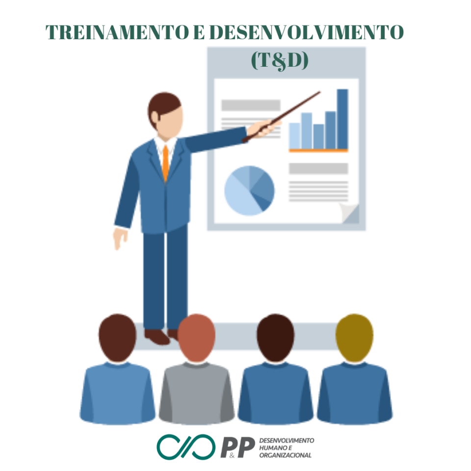 P&P Consultoria - Desenvolvimento Humano e Organizacional - COMPARTILHANDO - TREINAMENTO E ...